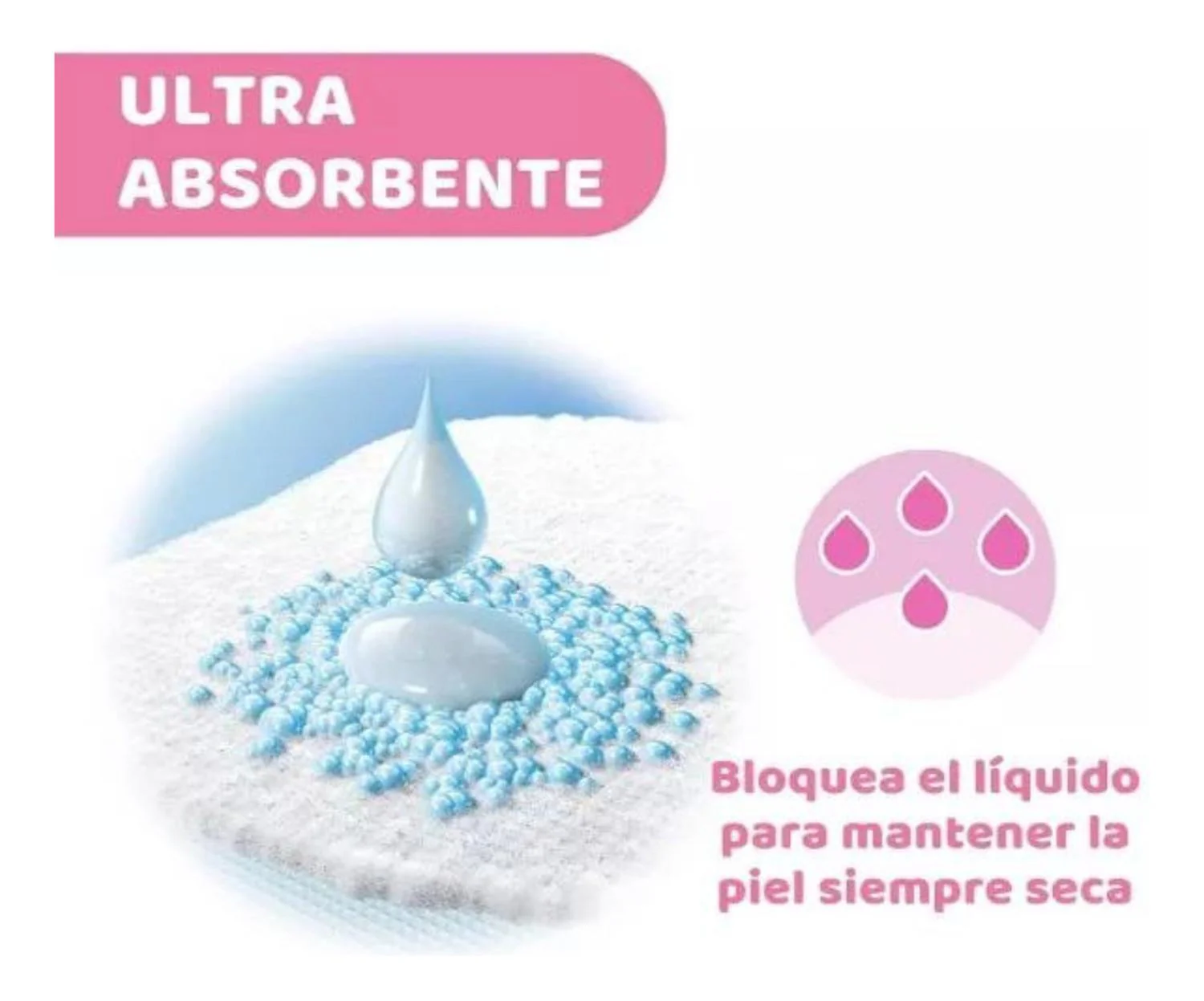 Almohadillas Absorbentes 60 pzs - Negro 4391 Chicco - Imagen 4