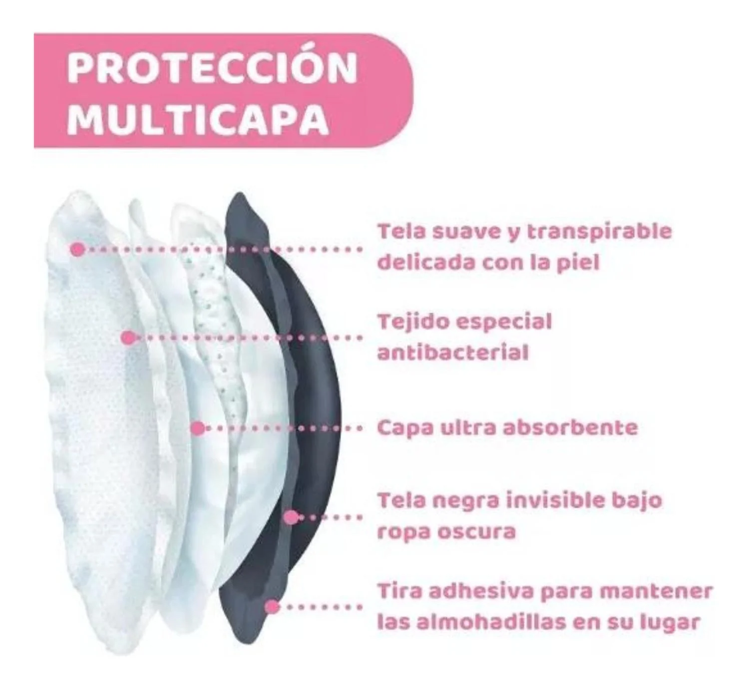 Almohadillas Absorbentes 60 pzs - Negro 4391 Chicco - Imagen 2