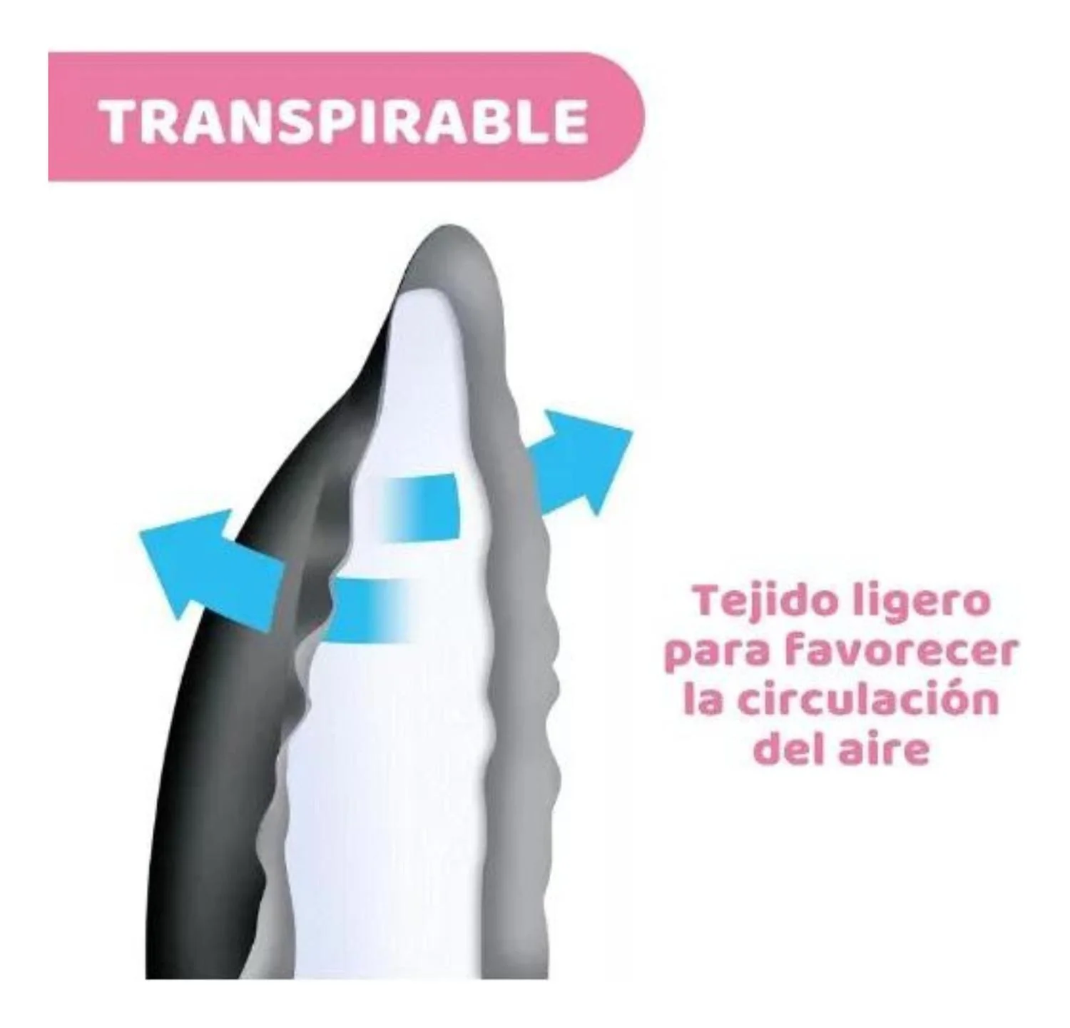 Almohadillas Absorbentes 60 pzs - Negro 4391 Chicco - Imagen 3